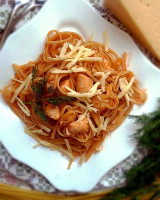 Спагетти с курицей