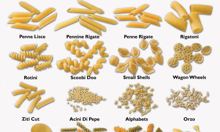 Рецепт варенных макарон