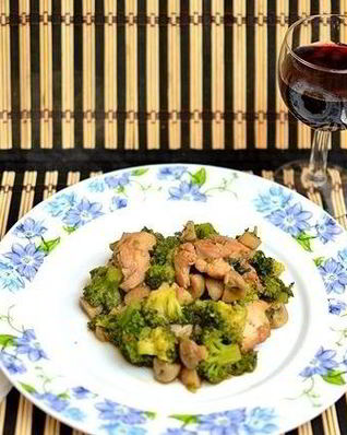 Курица с овощами на сковороде