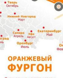 Заварные торты